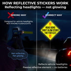 LOOM® Mega Reflective Stickers for Bikes & Helmets | 101pc | Yellow