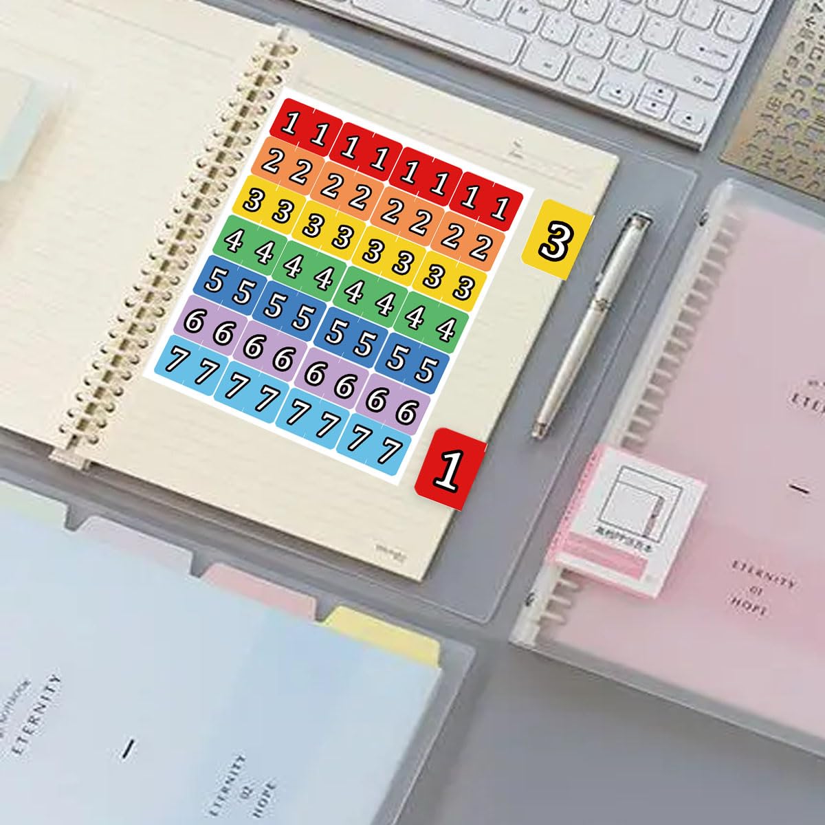 Number 1 to 7 Index File Folder Labels Multicolor Number Tabs - Color Coded 1 to 7 Tab Dividers Stickers Teacher Supplies Stickers for Classroom Book Organizing 560 Pcs