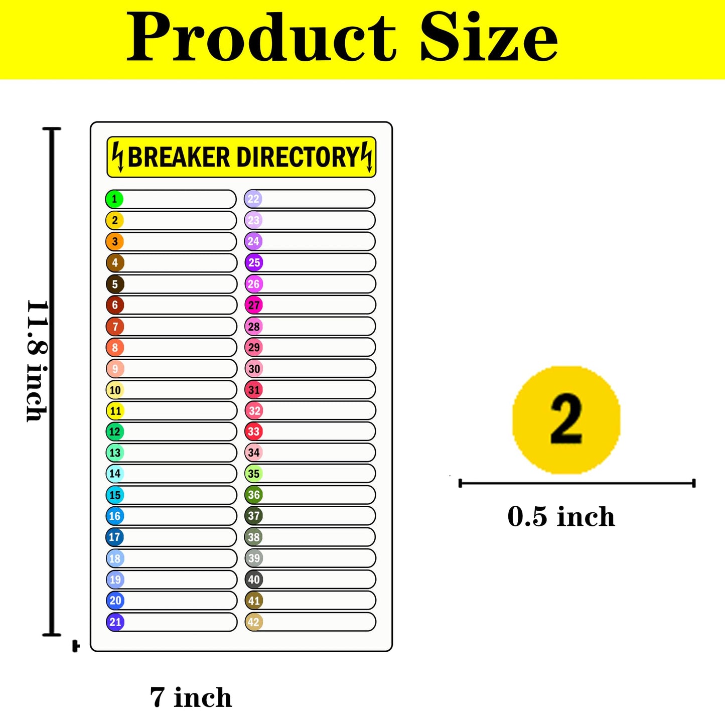 Breaker Panel Labels Circuit Breaker Labels 9 Pcs Circuit Breaker Directory Fuse Panel Marker Sign Electrical Electric Box Sticker Number Load Center Identification Stickers for Home Office