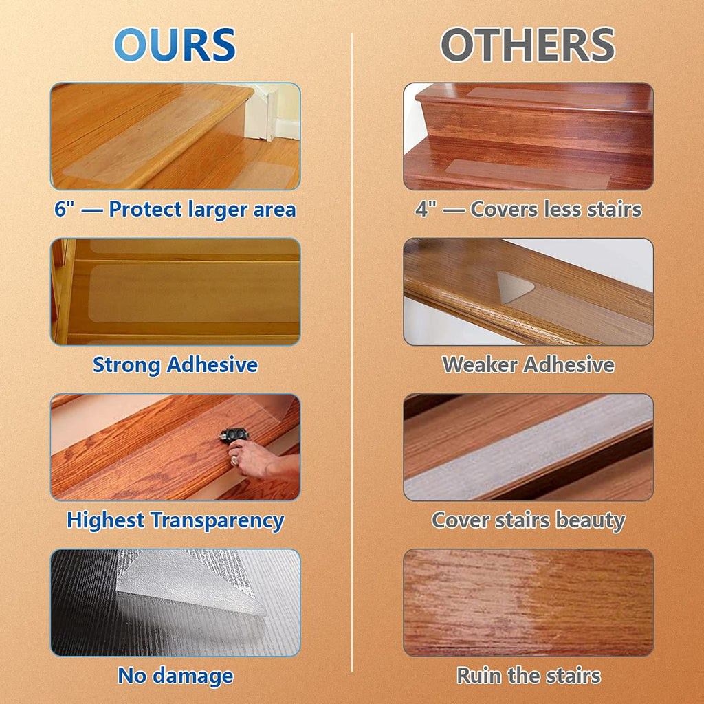 Butizone Stair Treads Non Slip 6" x 30", 5-Pack Pre-Cut Clear Anti Slip Strips for Wooden Steps Indoor, Transparent and Waterproof Grip Tape, Safety for Elderly, Children, and Dogs 6" X 30"