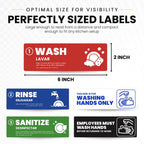 [Enhanced] Wash Rinse Sanitize Sink Labels, Hand Wash Only 5 Labels