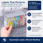 Apothecary Products Labels USP 800 Caution Hazardous Drugs Warning Labels Yellow (Caution: Hazardous Drugs)