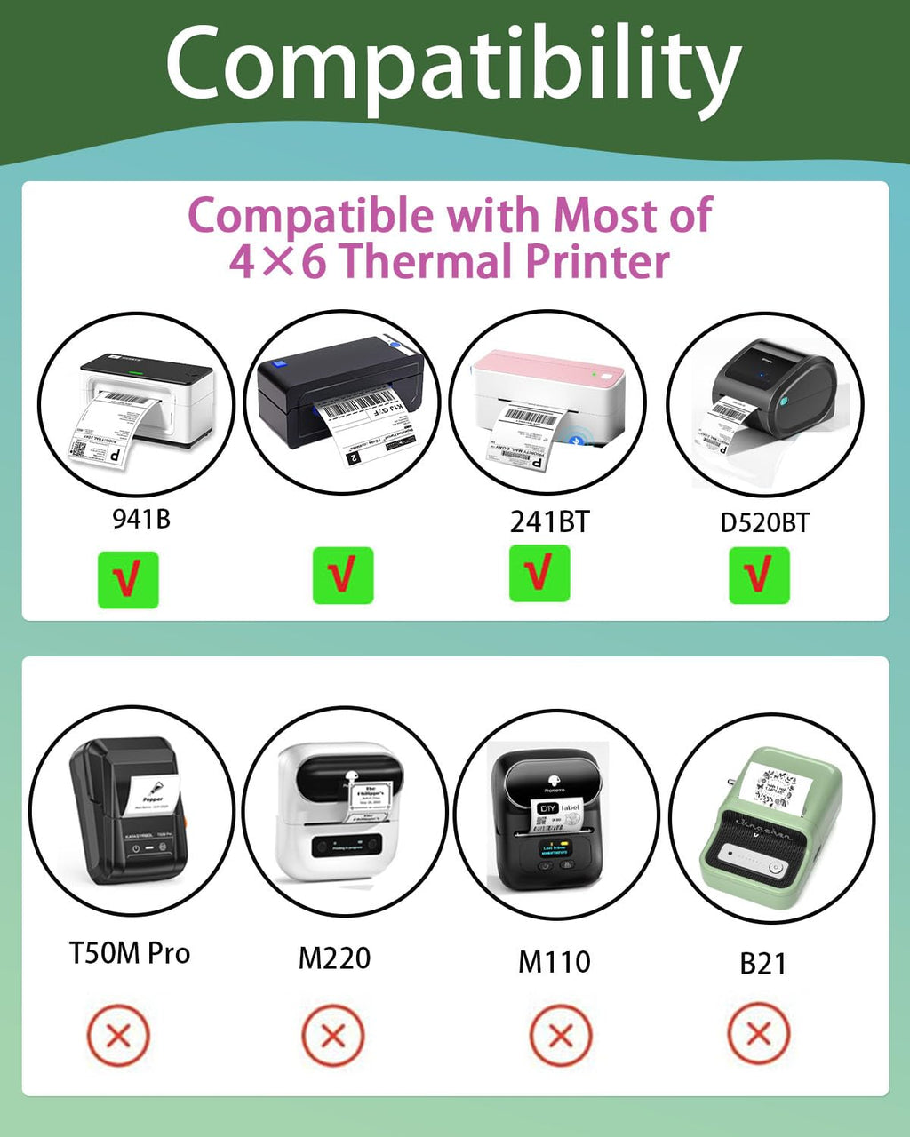 2 inch Round Thermal Labels, Thermal Printer Labels Sticker use for Barcode, Shipping, Customized, Circle Direct Thermal Stickers 500 PCS/1 Roll, Gradient Green Magic Forest 2''×2''(Round)