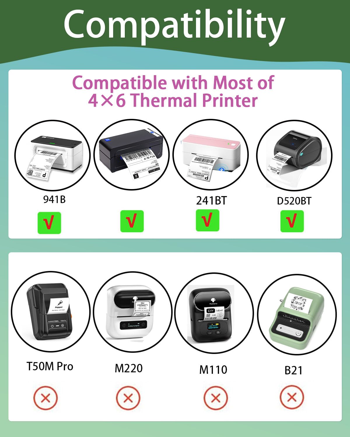 2 inch Round Thermal Labels, Thermal Printer Labels Sticker use for Barcode, Shipping, Customized, Circle Direct Thermal Stickers 500 PCS/1 Roll, Gradient Green Magic Forest 2''×2''(Round)