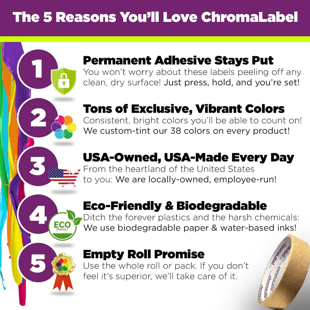 ChromaLabel fluorescent green 0.50-inch round color-coding label stickers with 1,200 total, 24 per sheet, for organization and marking.