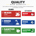 [Enhanced] Wash Rinse Sanitize Sink Labels, Hand Wash Only 5 Labels