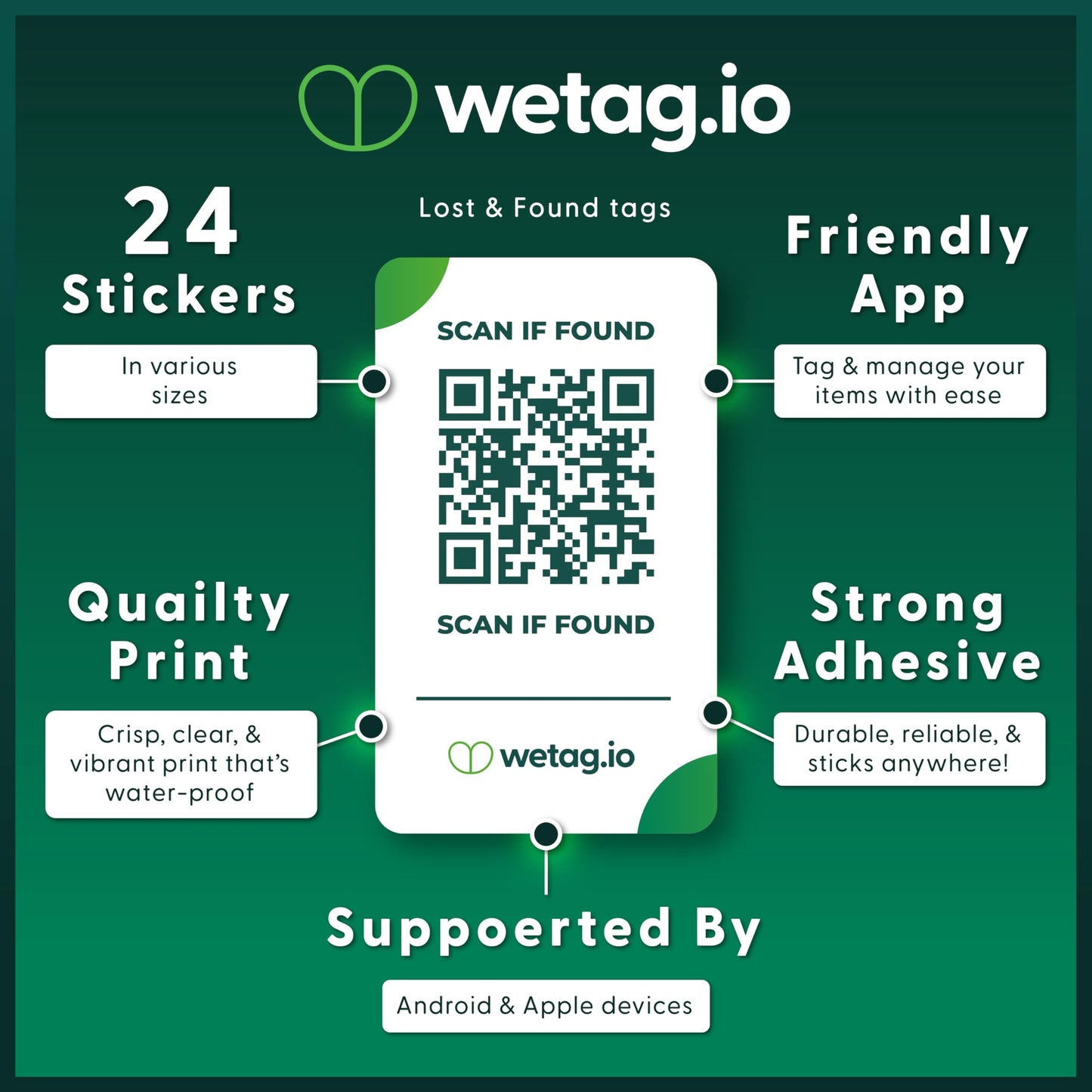 Custom QR Code Stickers - Lost & Found Labels for Storage Bins, Totes, and Organization - Durable Smart Labels for Inventory Tracking and Moving - 24 Unique QR Codes
