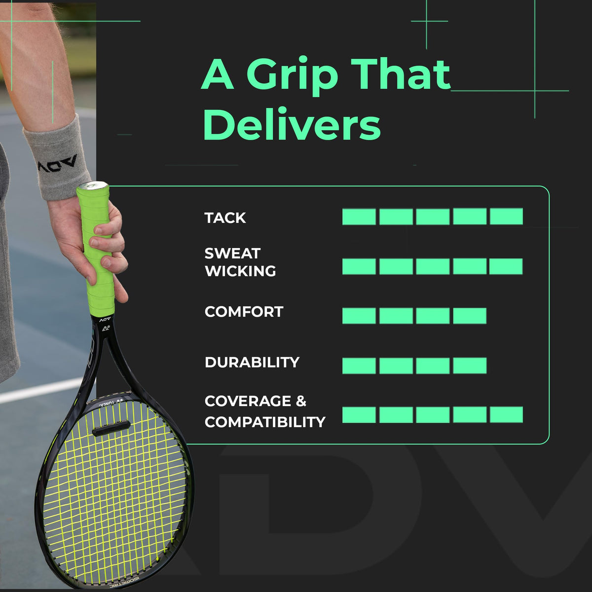 ADV MaxTac Tacky Tennis Overgrip - 3 Pack - Extremely Sticky Non-Slip Tennis Grips Overgrip - Razor-Thin & Easy to Use Pro Tennis Racquet Grip Tape (3-Pack Volt) 3-Pack Volt
