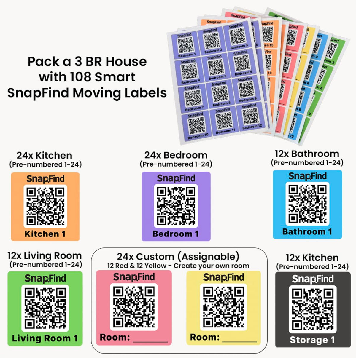 Moving Box Labels, 108 Smart QR Code Stickers, Color-Coded 2.5x2.5