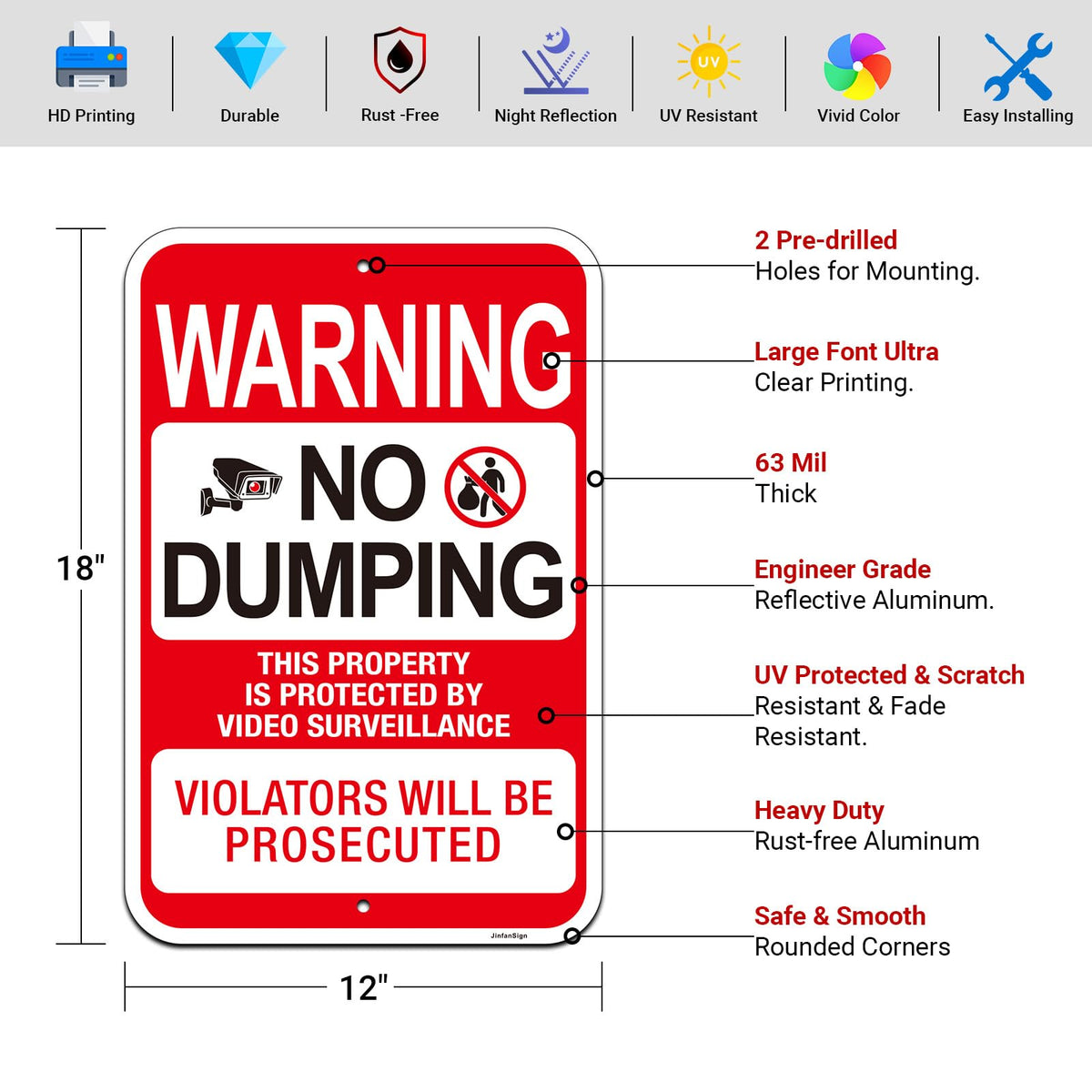 (2 Pack) No Dumping Signs, Property Protected by Video Surveillance Sign
