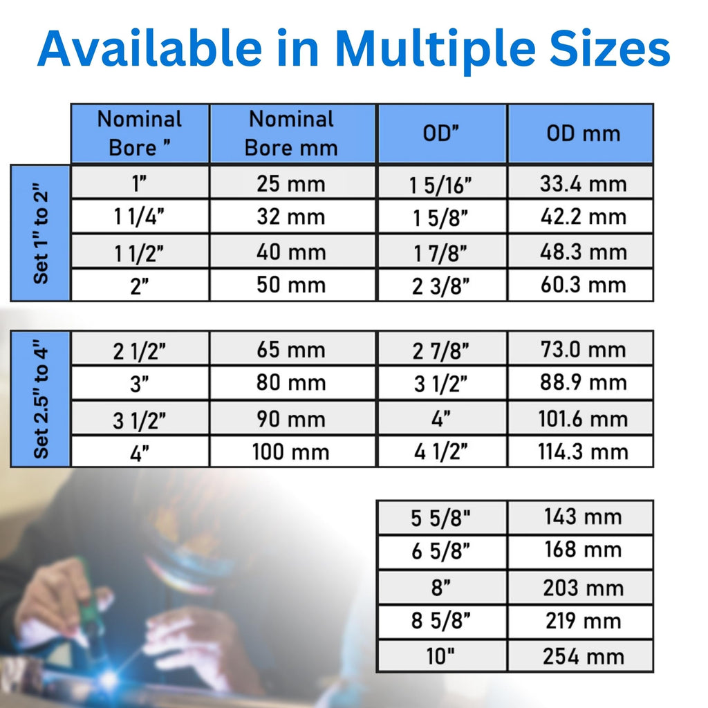 1-1/2" ID Coping Wing, Pipe Saddle Template 3. Wing ID 1 1/2''
