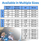 1-1/2" ID Coping Wing, Pipe Saddle Template 3. Wing ID 1 1/2''