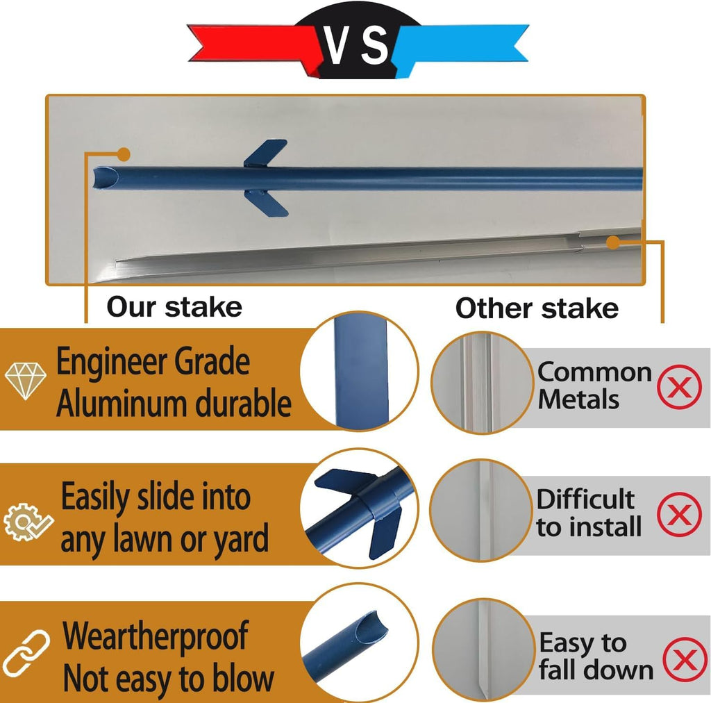 2 Pack 48 Inches Yard Stake for Outdoor Lawn 4ft Metal Sign Holder Durable Posts for Outside Traffic Road Street Driveway Parking Stop Stand Durable Fits Signs 10 to 18 Inch Adjustable Blue