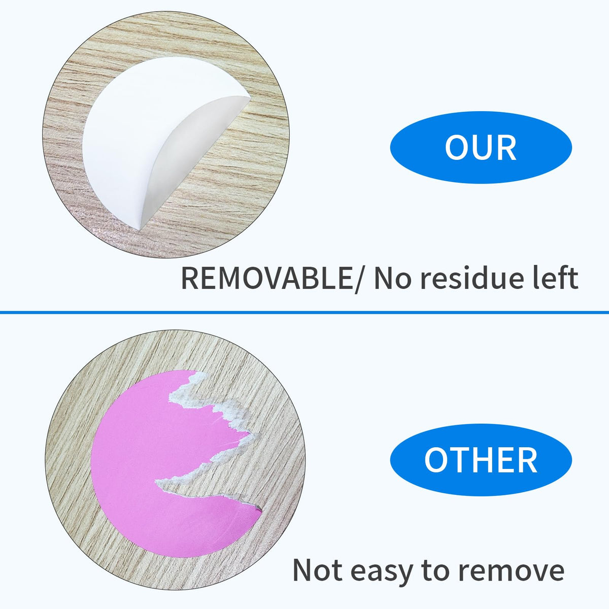 2 Inch Large Colored Dot Stickers Big Removable Circle Labels Multicolored 2 Inch