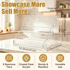 Cookie Display Stand Acrylic Tiered Dessert Stand,2 Pack 5 Tier