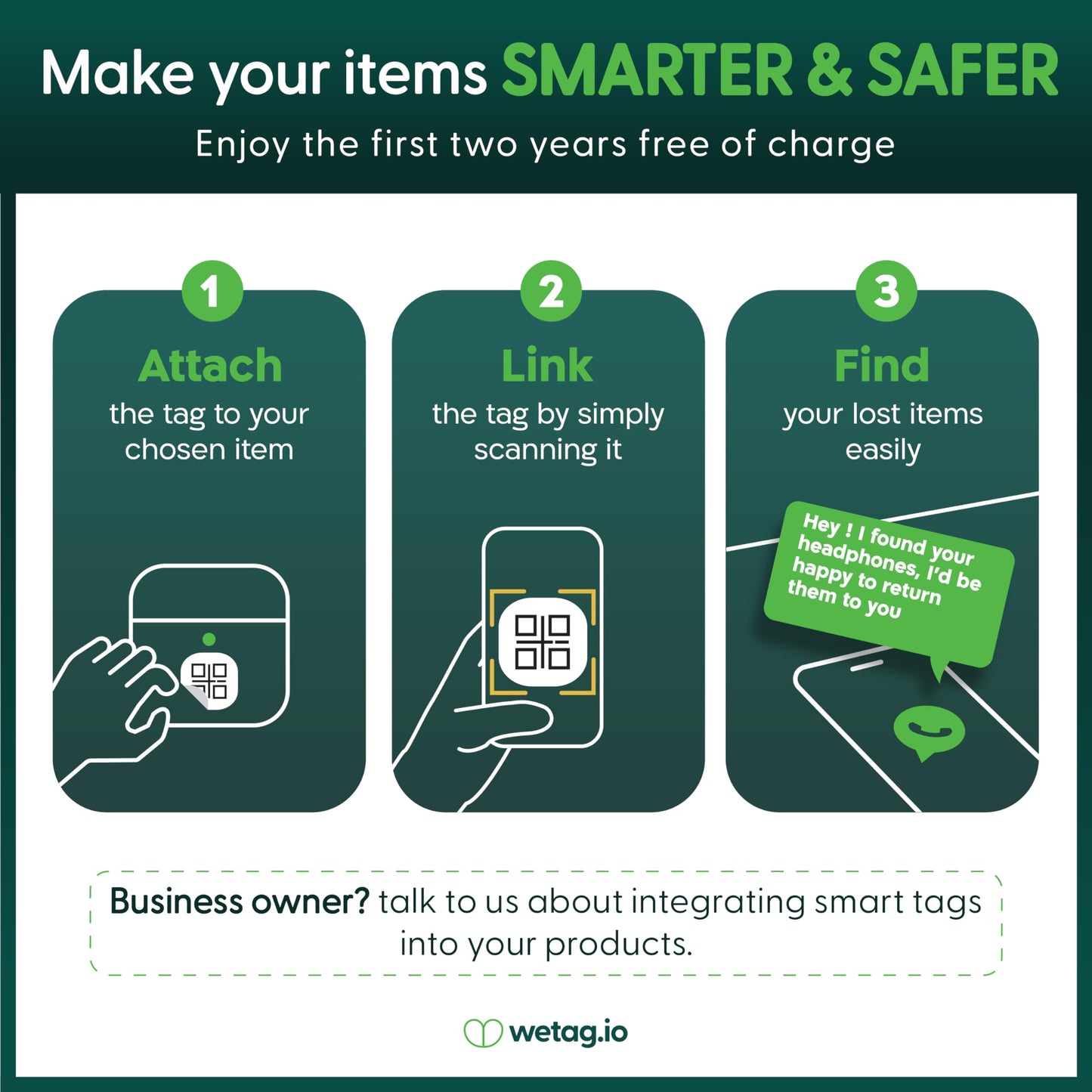 Custom QR Code Stickers - Lost & Found Labels for Storage Bins, Totes, and Organization - Durable Smart Labels for Inventory Tracking and Moving - 24 Unique QR Codes