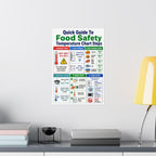 Kitchen Wall Poster Print - Organized Food Safety Guide - 13x19