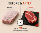 Fast Defrosting Tray for Frozen Food | Natural Thawing Plate | No Electricity Required | High-Conductivity Aluminum | Ideal for Meat, Fish & Poultry