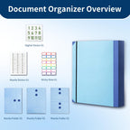 Important Document Organizer in Case I Die Binder End of Life Planner with Labels Folder Folio Bill for Estate Planning When Baby if Final Chapter the Daily Docs Papers Keeper Home Birth Certificate
