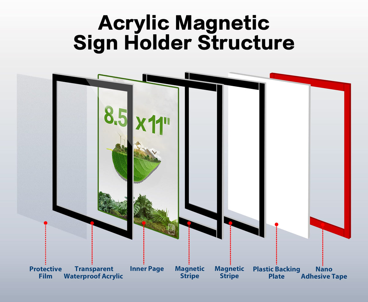 8.5" x 11" Acrylic Sign Holder Wall Mount, Self Adhesive Magnetic Display Frame with Nano Tape and Strong Magnetic Frames for Wall, Door, Glass, Home, Store, Office (Black, 3Pack) Black 3 Pack 8.5" x 11"