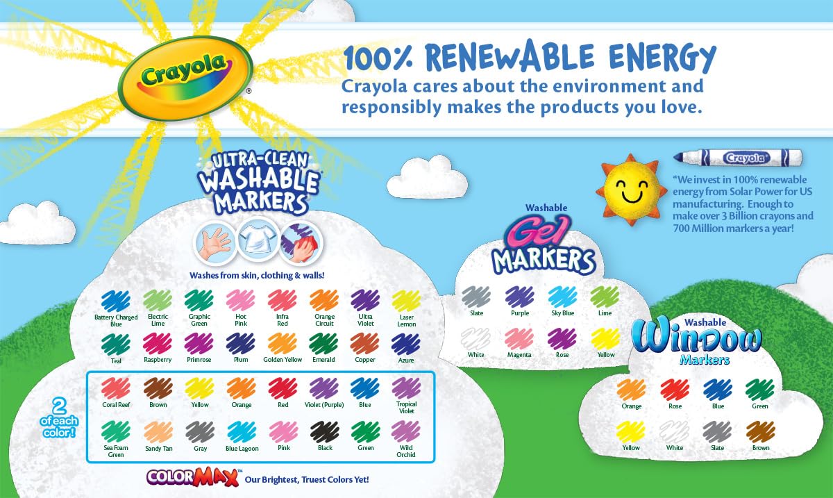 Crayola Washable Broad Line Marker Variety Set (64ct), Teacher School Supplies for Toddlers & Kids, Ultra-Clean, Window, & Gel FX Markers for Kids, 3+ 1 Count (Pack of 1)