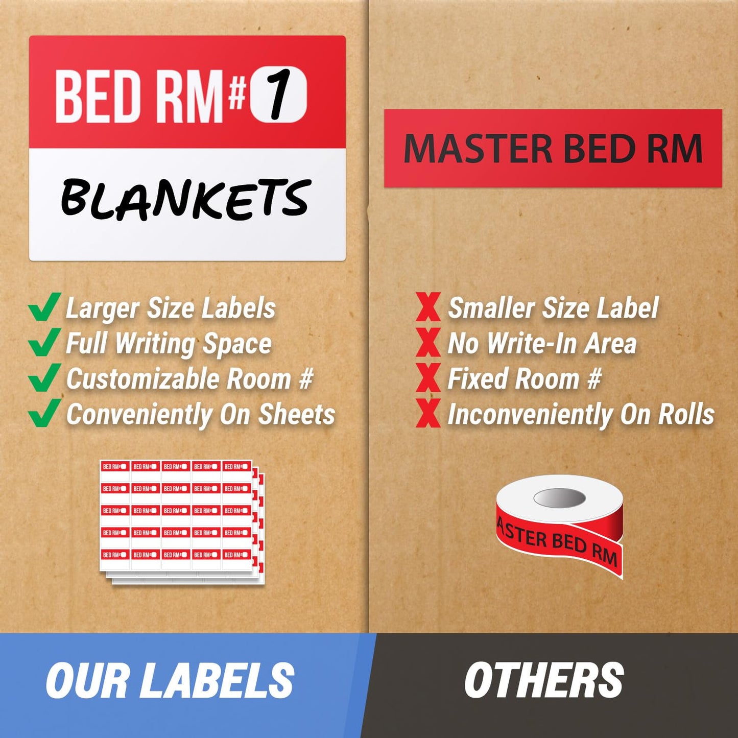 Moving Labels (3 x 2 inch, 1000 per Pack) Ideal for 3-5 Bedroom Homes - 12x Designs of Color-Coded Moving Stickers w/Write-in Area, Fragile, Heavy & Blank Labels 1000 Labels (For 3 - 5 Bedroom)