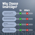 SmartSign No Smoking Sign with Symbol, 10 x 14 inch Screen Printed, 40 mil Laminated Rustproof Aluminum Metal for Indoor, Outdoor, Made in USA 10" x 14" - Aluminum