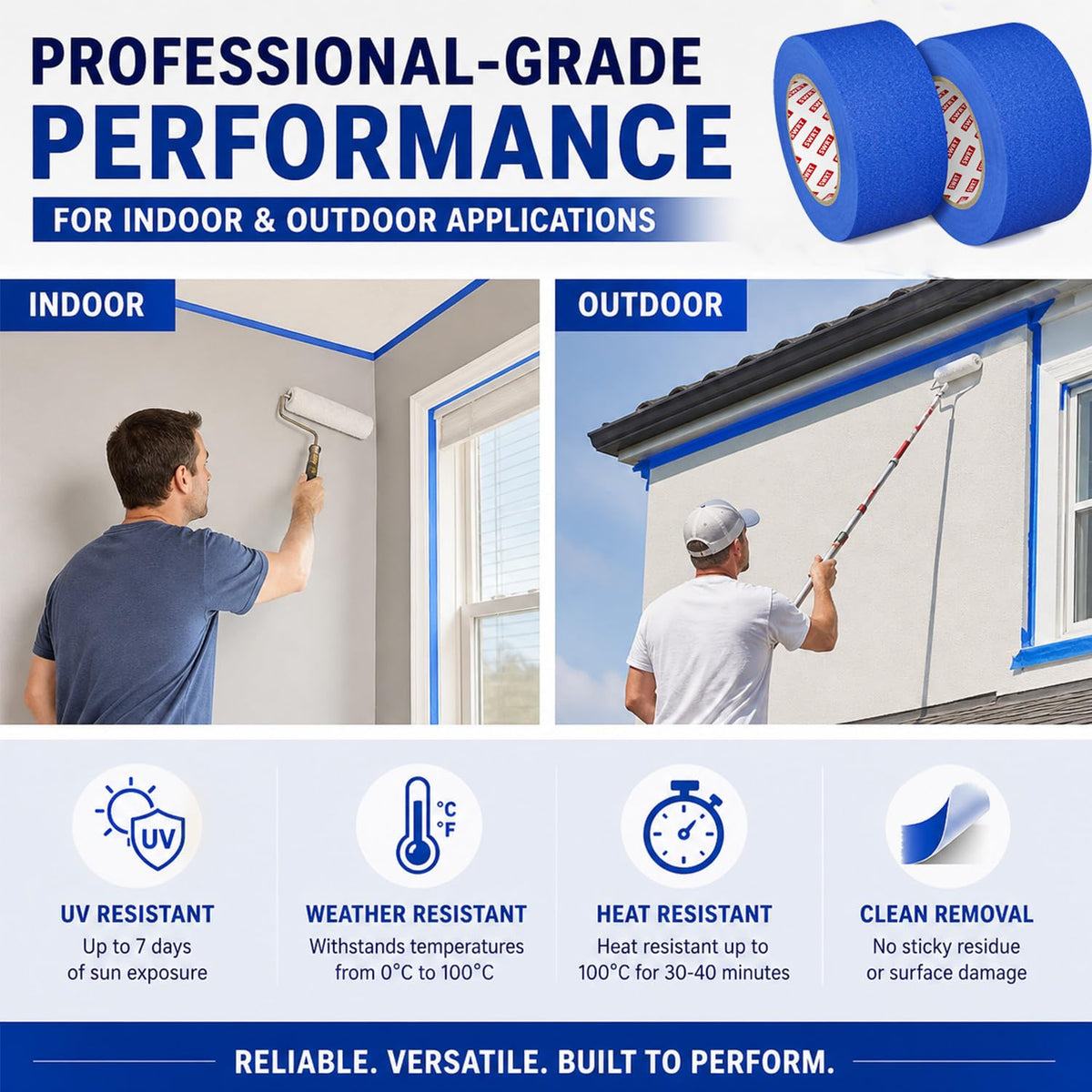 SWRT Blue Painters Tape 2 Inch Wide – 24 Rolls x 55 Yards (1320 Total Yards), Clean Removal Masking Tape for Sharp Paint Lines on Walls, Trim & Baseboards, Easy Tear for DIY & Home Renovation Projects