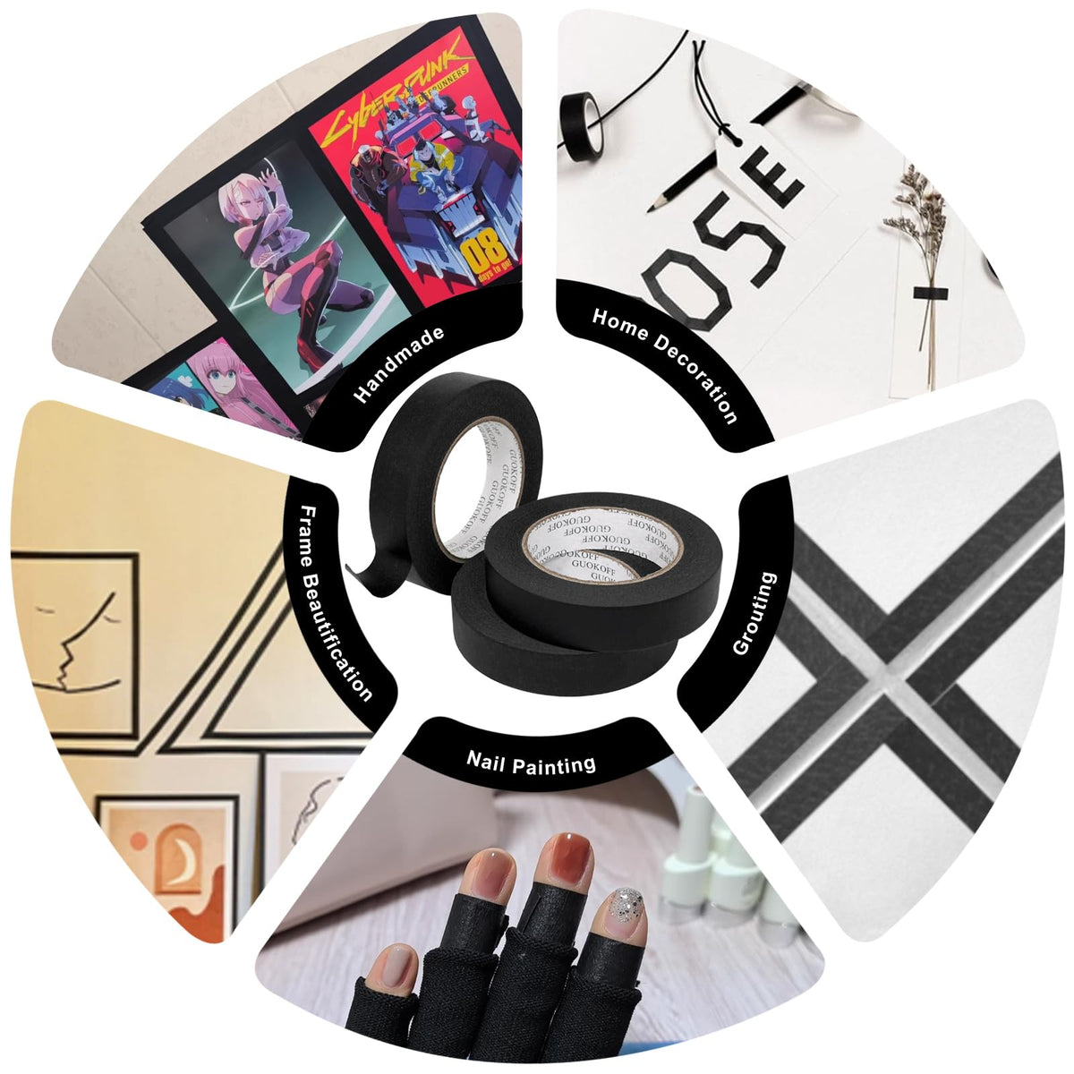 Black Masking Tape, 2 Inch x 55 Yards x 1 Rolls, Black Painters Tape, General Purpose Painting Adhesive Tape for Arts DIY Crafts Labeling