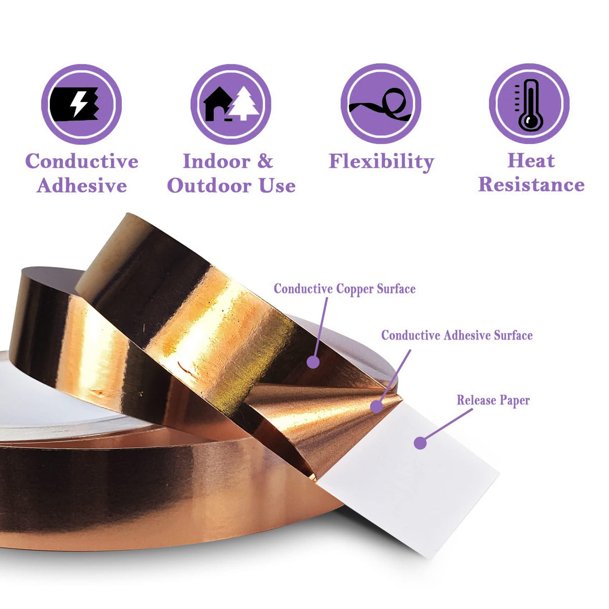 EDSRDRUS Copper Foil Tape with Conductive Adhesive, Double-Sided Pure Copper for EMI Shielding, Stained Glass, Soldering, Slug Barrier, Electrical Repairs (1/4inch x 66ft) 1/4inch x 66ft