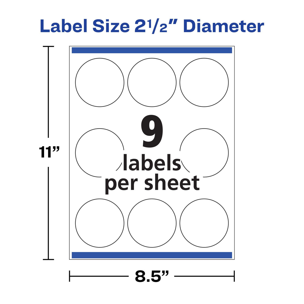 Avery Printable Round Labels with Sure Feed, 2.5" Diameter, Glossy White, 450 Customizable Labels (22830) 450 labels 2.5"
