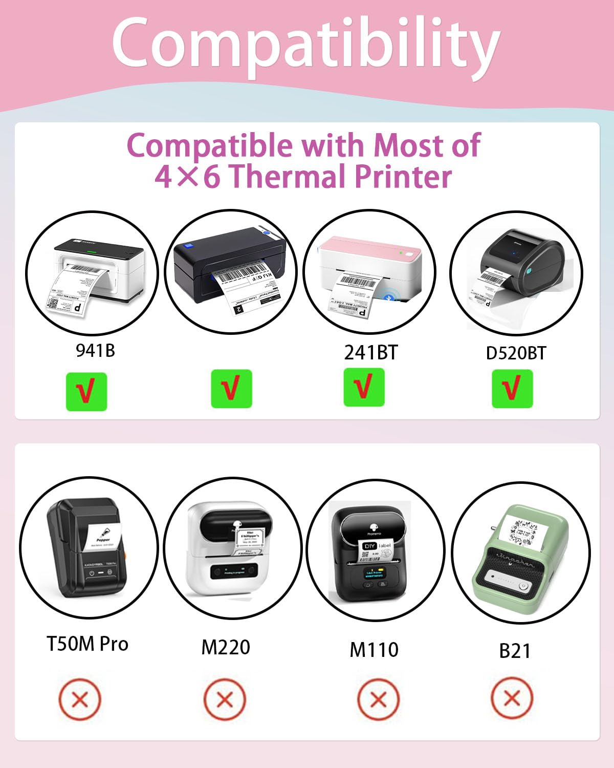 Round Thermal Labels, Thermal Printer Labels use for Barcode, Shipping, Customized, Circle Direct Thermal Stickers Label for Printer, 500PCS/ 1 Roll, 3 inch, Gradient Purple