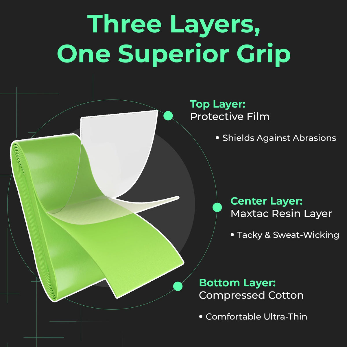 ADV MaxTac Tacky Tennis Overgrip - 3 Pack - Extremely Sticky Non-Slip Tennis Grips Overgrip - Razor-Thin & Easy to Use Pro Tennis Racquet Grip Tape (3-Pack Volt) 3-Pack Volt
