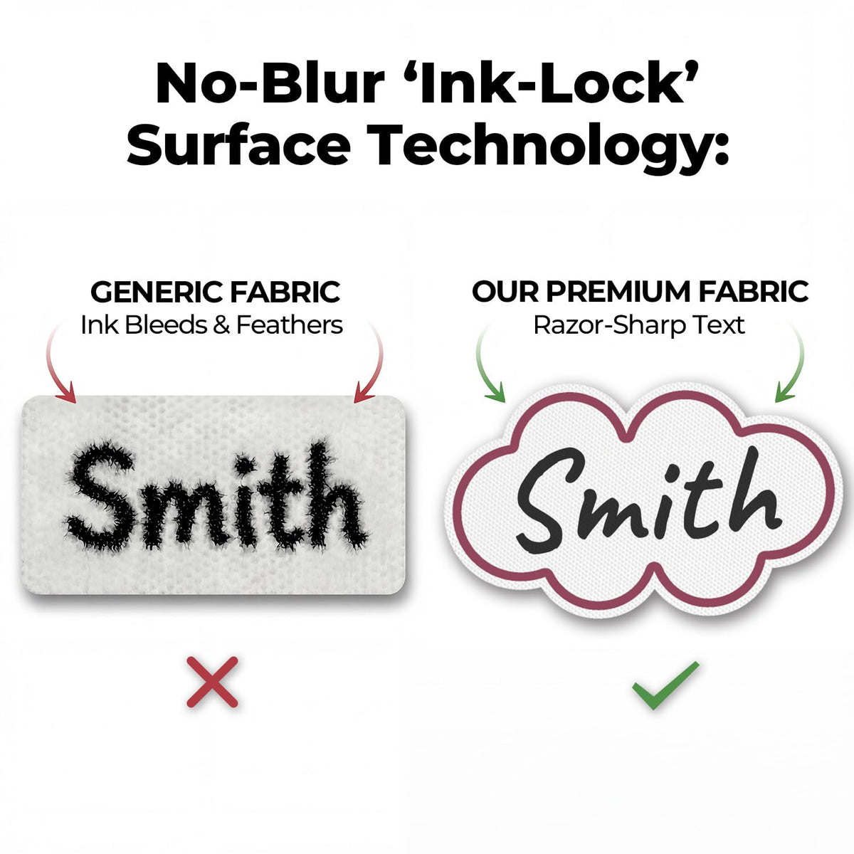 HX AURIZE Write-On Iron-On Labels for Clothing, 116 Pcs (Berry & Sky) Berry & Sky