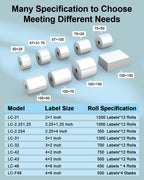 2.25" x 1.25" 3-Proof White Direct Thermal Labels for Zebra ZD410 ZD411 LP2824 ZD421 ZD420 GK420D, 12 Rolls 12000 Pcs 2-1/4x1-1/4 Barcode Return Address Labels Used with Rollo MUNBYN 2.25"x1.25"-12000 Labels