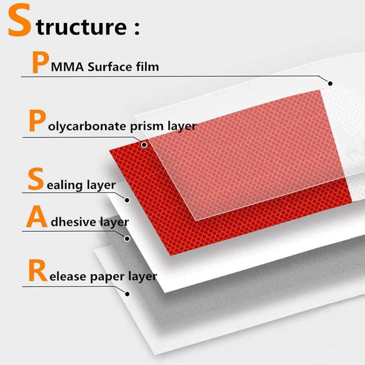 DOT-C2 Red Reflective Tape, Reflective Strips Waterproof High Intensity Tapes, Conspicuity Warning Safety Adhesive Tape, Red and White Reflective Tape for Vehicles, Cars, Trailers, Outdoors (2inx30ft) 2inx30ft
