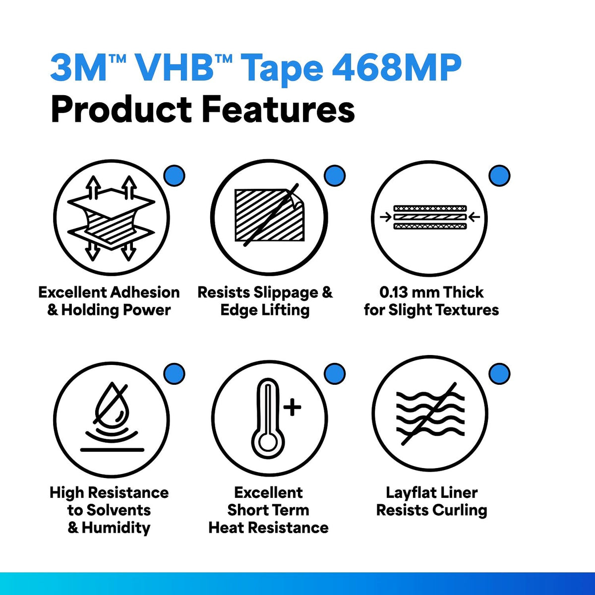 3M 468MP Adhesive Transfer Tape, 0.75" Width x 20yd Length (1 roll)