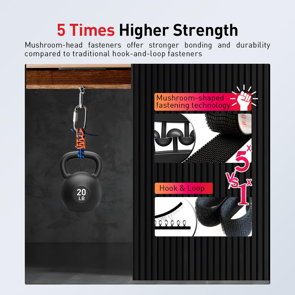 3M Dual Lock, Heavy Duty Reclosable Fastener, 1” x 7.5Ft, SJ3550 1" x 7.5Ft