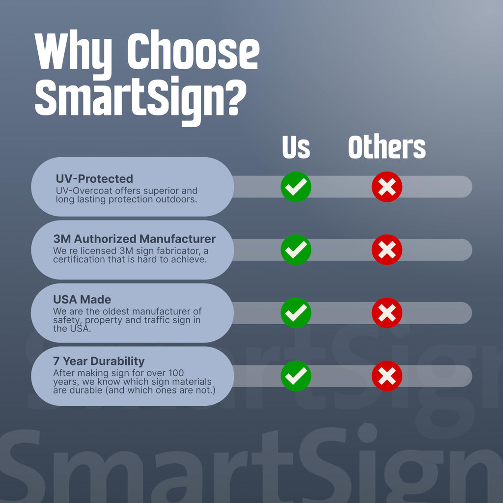 SmartSign 18 x 12 inch Reserved Parking Sign, 2mm Thick Aluminum Composite, Pre-Drilled Holes, Made in USA Green and White ACM - 12" x 18"