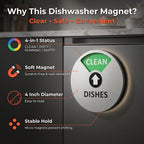 Dishwasher Clean Dirty Magnet, Sign with Running Empty Dirty Clean