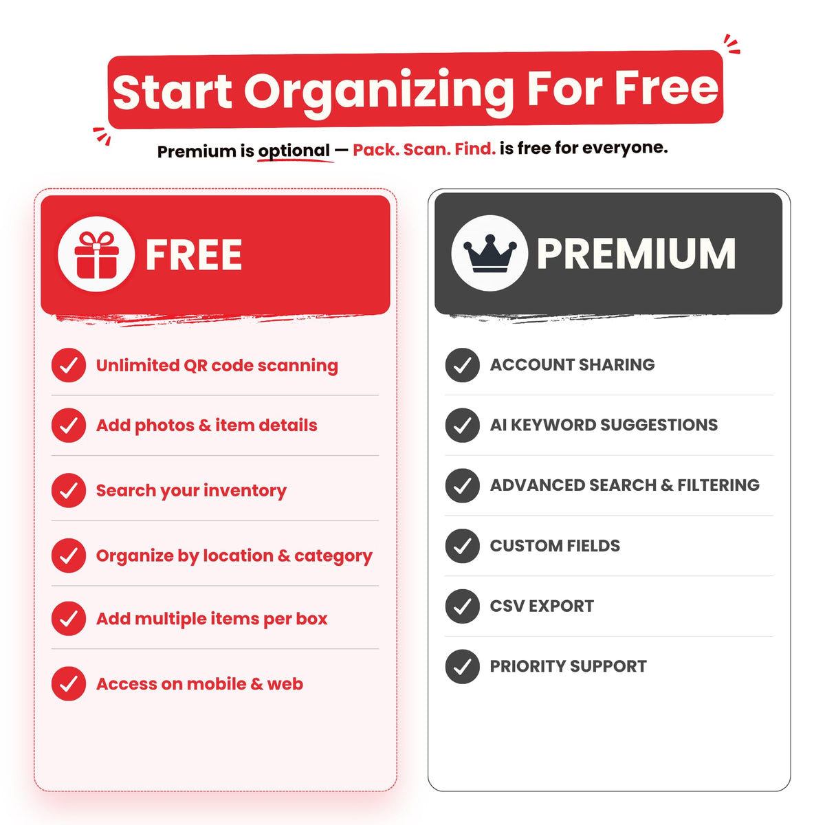 QR Code Labels for Storage Bins – 40 Smart QR Code Stickers, Scannable QR Labels for Tote Bins, Moving Box Labels, Home Organization, Packing Supplies & Inventory Tracking