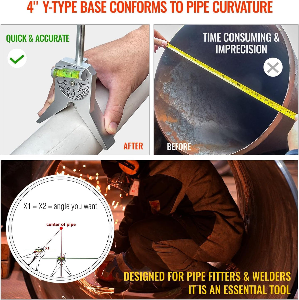 Pipe Center Finder Punch Tool, Fitting Tools, Stainless Steel Center Punch Tool, with Adjustable Dial Bubble Protractor, Pipe Marker for 1/2" or Larger, Marking and Positioning for Pipe Fitters