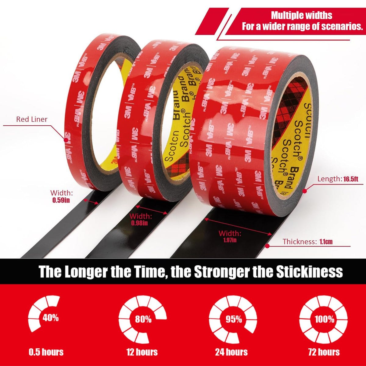 Double Sided Tape Heavy Duty, Waterproof Mounting Foam Tape, 16.5ft Length, 1.18in Width, High Temperature Resistant Adhesive Tape for Car, LED Strip Light, Office Decor, Uses VHB 5952 Raw Material 1.18in x 16.5ft