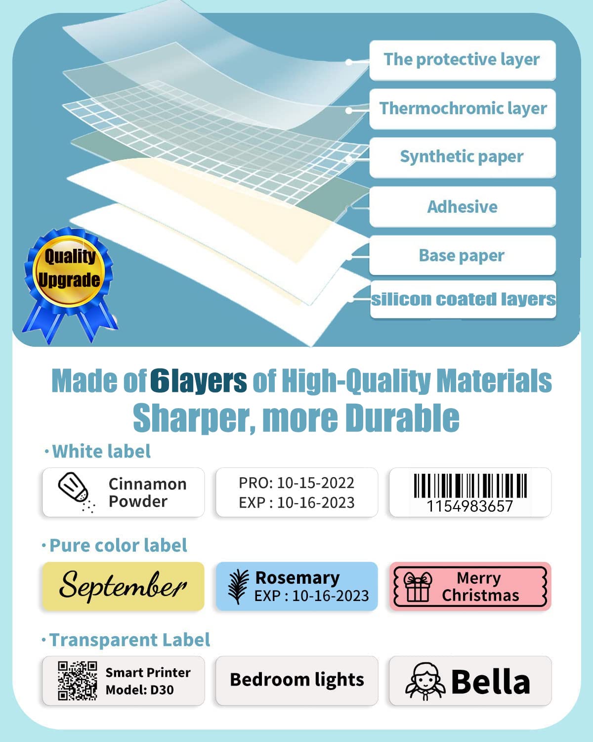 D30 Transparent Thermal Label Tape 14mm x 40mm (0.55" x 1.57") - Compatible with Phomemo/Memoking D30 Printer - Adhesive Clear Label Paper for Cosmetics, Storage, Stationery