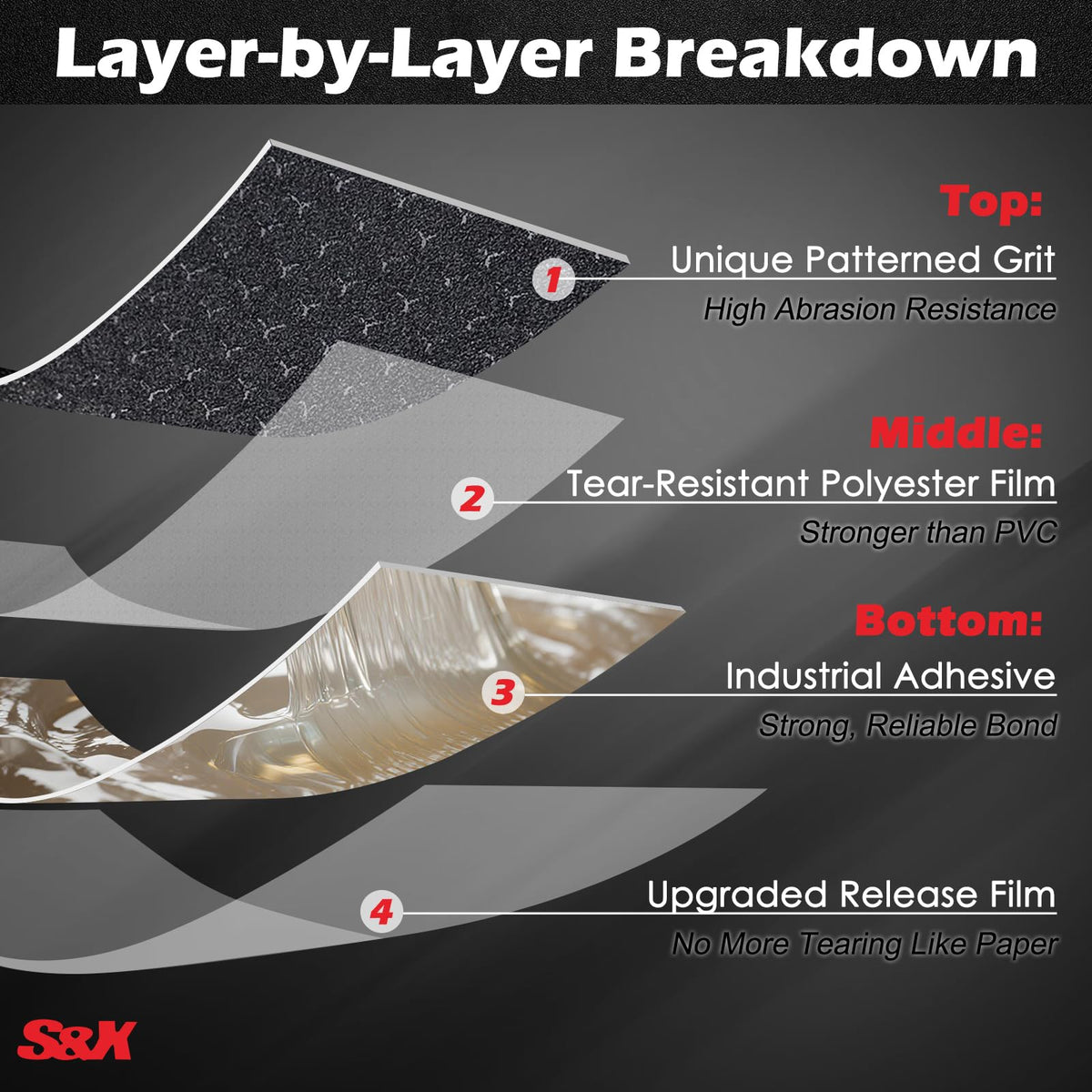 S&X Patterned Anti Slip Tape – 2 Inch x 60 Ft, Black Non Slip Grip Tape with Decorative Grit Surface for Stairs, Floors, and Ramps – Waterproof, Heavy Duty 2" x 60'