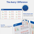 Avery Printable Address Labels with Sure Feed Technology, 1" x 2-5/8", Matte Clear, Compatible with Laser Printers, 1,500 Blank Labels Total, Great for Mailing, Branding, and More (5660) 1" x 2 5/8" 1,500 labels