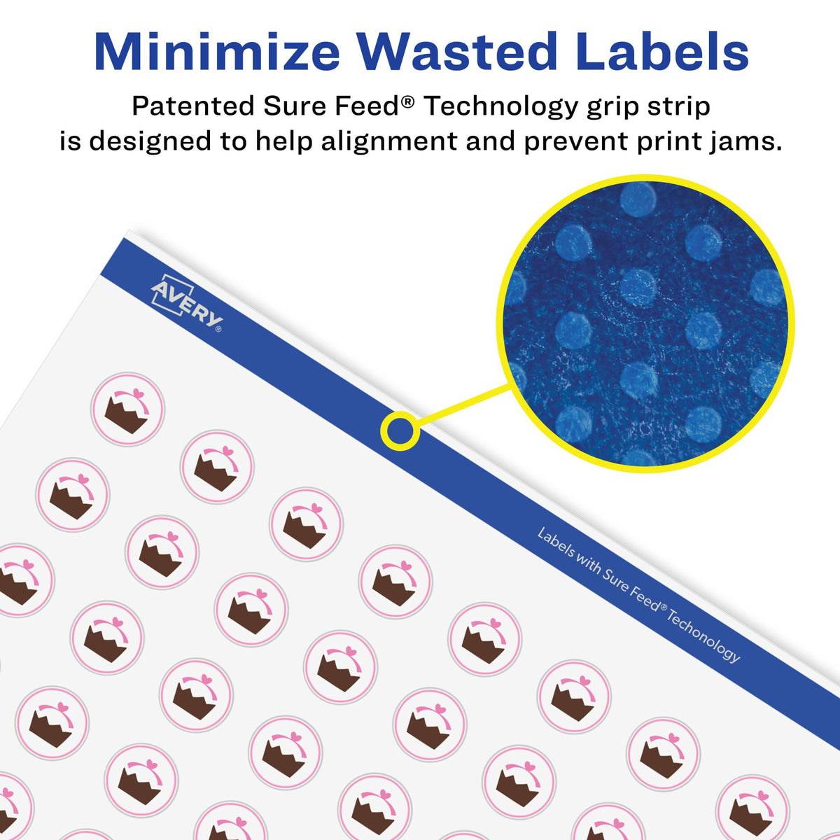 Avery Matte White Removable Round Labels, Sure Feed Technology, Print-to-The-Edge, 0.75" Diameter, 2,000 Removable Labels, Laser/Inkjet Printable 2,000 labels