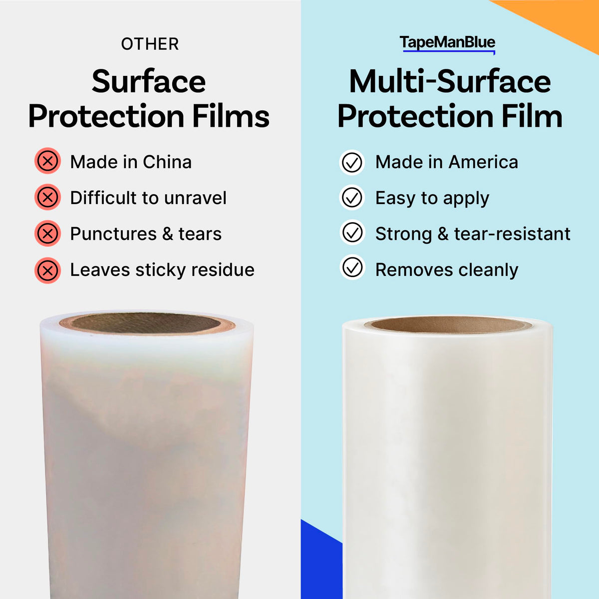 TapeManBlue Multi-Surface Protection Film, 6 inch x 100' Roll, Removable Surface Protection Film for Plastic, Metal, Counters, Floors, and Appliances, Clear Self Adhesive Multi-Use Protective Tape