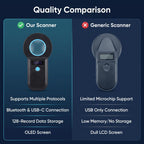 Pet Microchip Scanner Dual Frequency OLED 128 Records