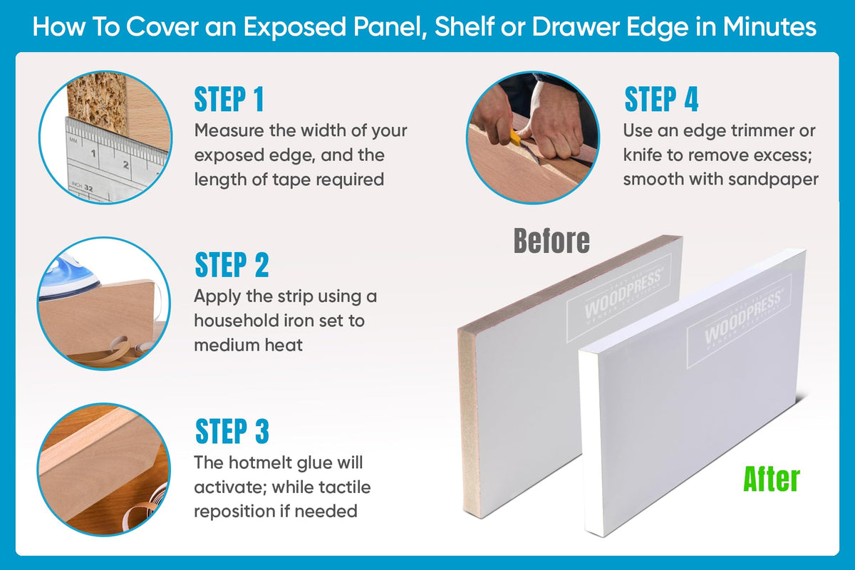 WoodPress® 2 inch Matt White Melamine Edge Banding, Pre-Glued Veneer Tape – 25 ft Roll - Iron-On for Easy DIY Application – Will Cover The Edge of a Standard 8' x 4' MDF Panel Width: 2"